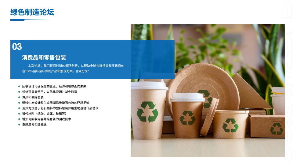 消费品和零售包装